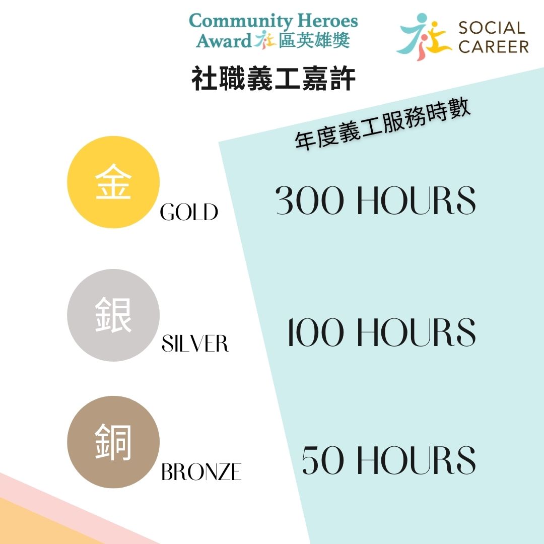 SOCIAL-CAREER Volunteer 101義工101_社職義工嘉許_社區英雄獎_義工時數